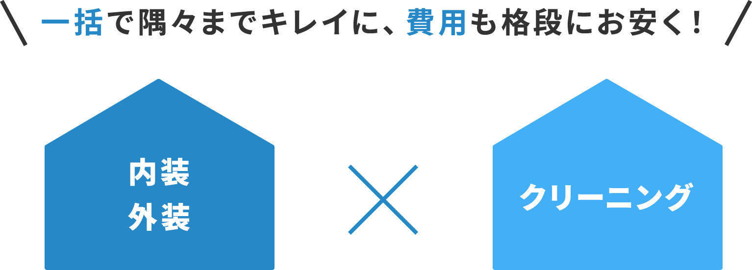 一括で隅々までキレイに、費用も格段にお安く！